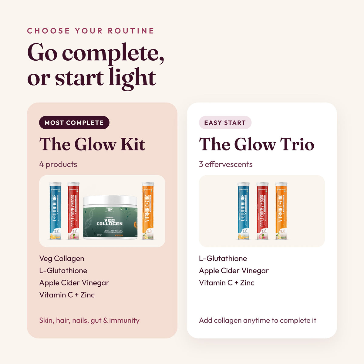 Trueforma® Skin Wellness Combo
