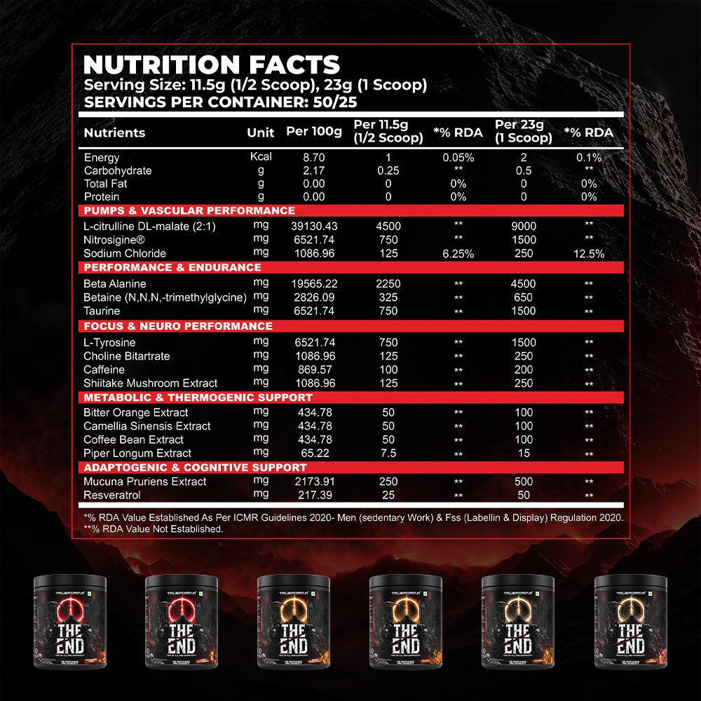 Trueforma® The End – Advanced Pre-Workout with 1.5g Nitrosigine® | 25/50 Servings