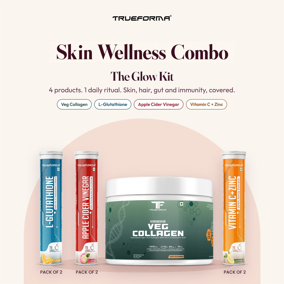Trueforma® Skin Wellness Combo