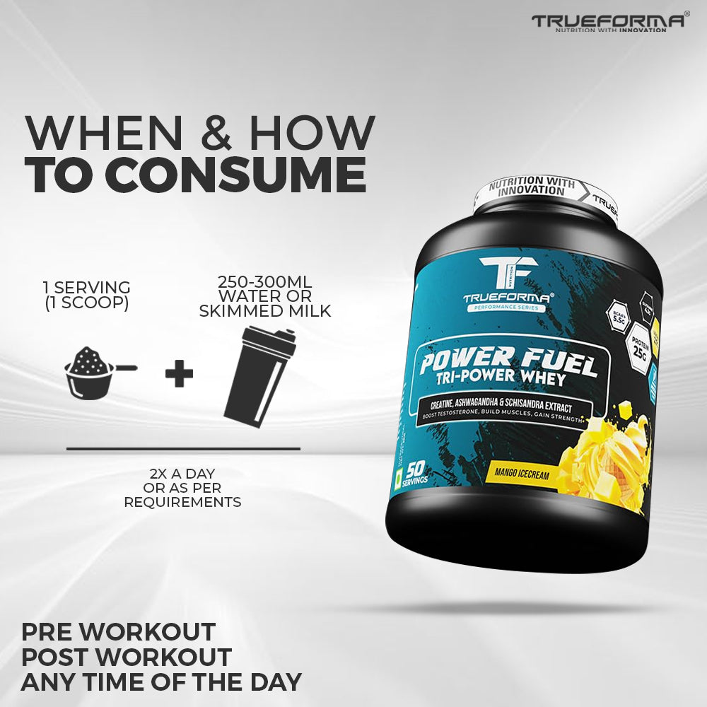 Trueforma® Power Fuel – Whey Protein with Creatine & Ashwagandha