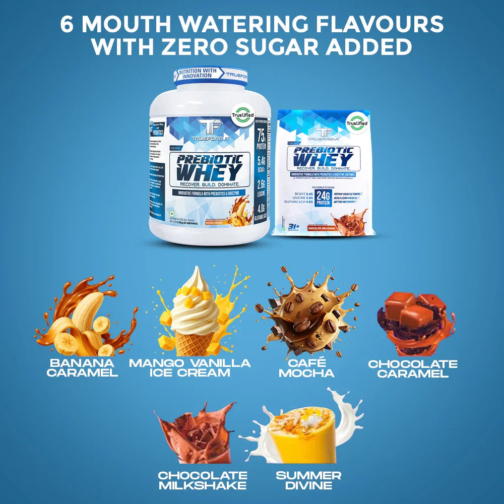 Trueforma® 100% Whey Protein with Prebiotics & Enzymes