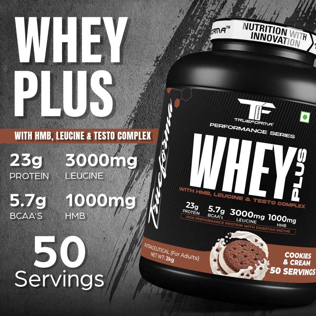 Trueforma® Muscle Gains Combo - Whey+ 2kg, Creatine & Shaker