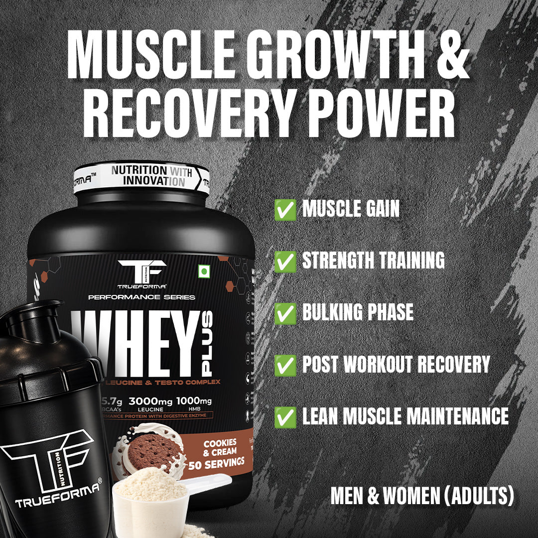 Trueforma® Whey+ Protein with HMB, Leucine, Ginseng & Tribulus