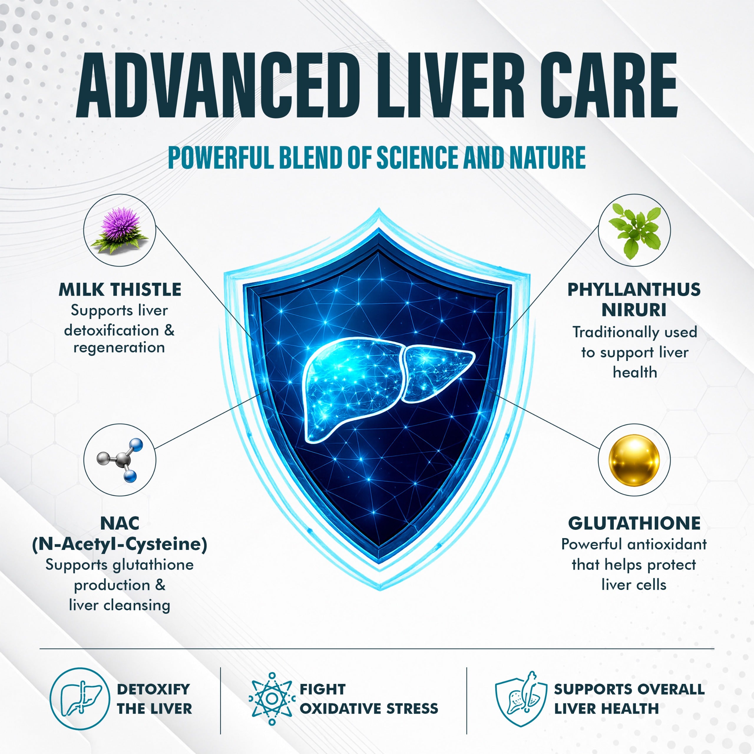 Trueforma® Liver Pro 1500 – Natural Liver Support