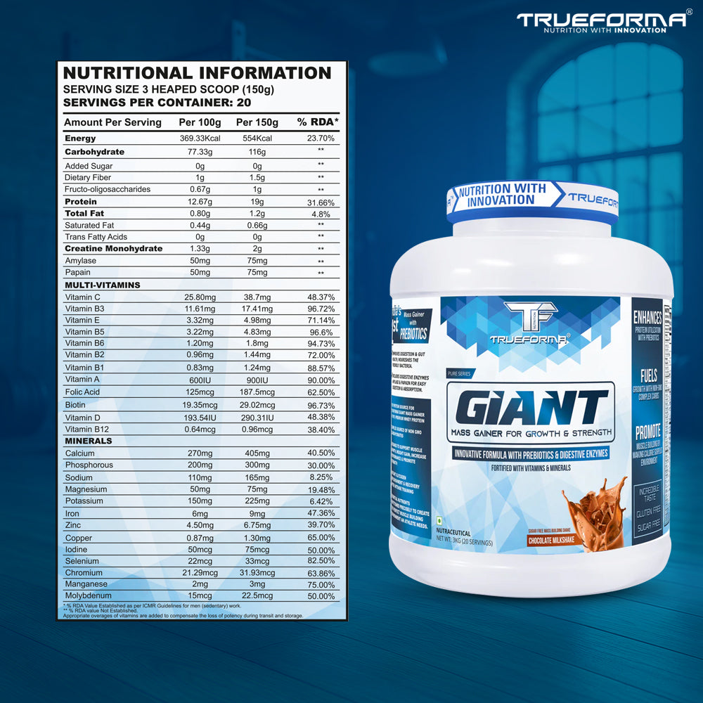 Trueforma® Giant Mass Gainer – High-Calorie Protein Supplement
