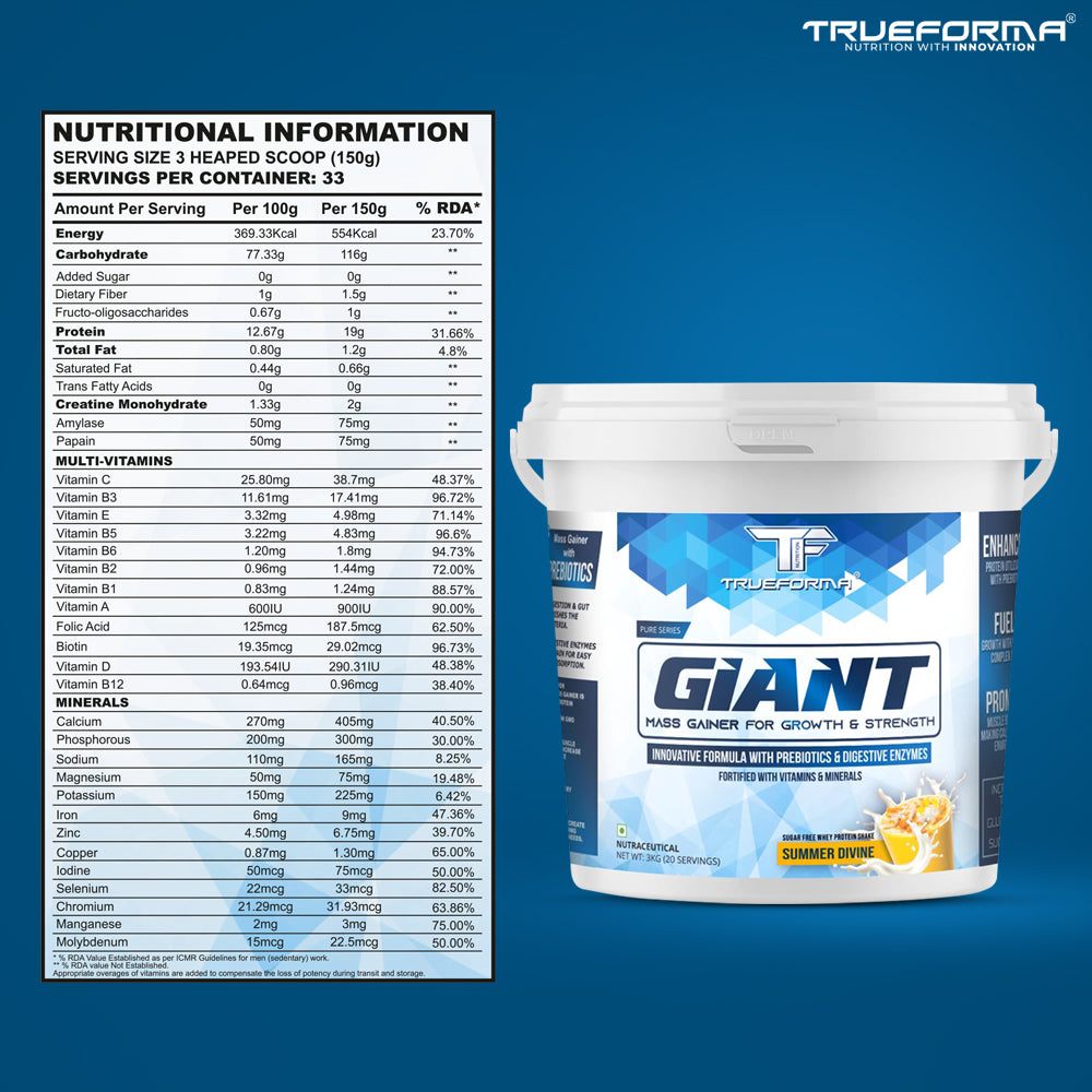 Trueforma® Giant Mass Gainer for Growth & Strength