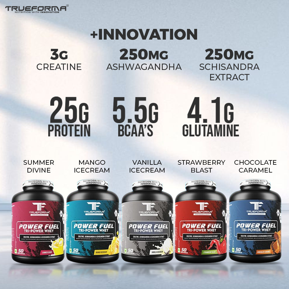 Trueforma® Power Fuel – Whey Protein with Creatine & Ashwagandha