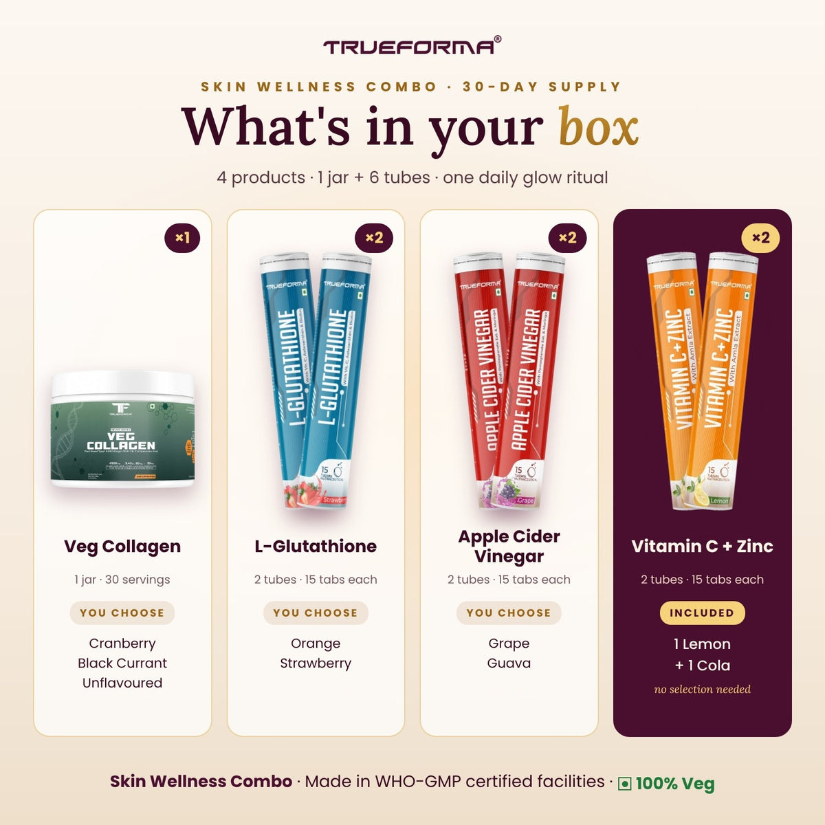 Trueforma® Skin Wellness Combo