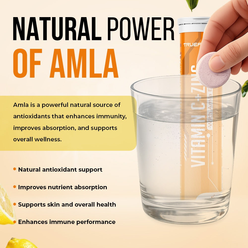 Trueforma® GLOW Combo - L- Glutathione & Vitamin C + Zinc (Pack of 2 Each) | Effervescent Tablets